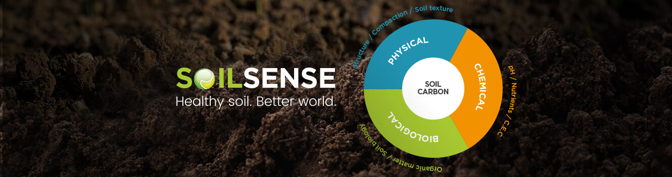 Timely launch of new service to make sense of soil science